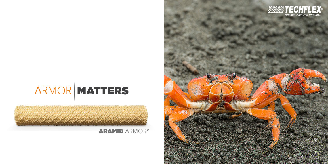 aramid matters